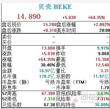 多套房产怎么定义