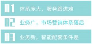房产客服怎么晋升客户