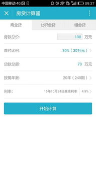 房产小程序怎么盈利的