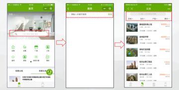 房产小程序怎么盈利的
