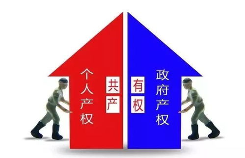 怎么购买生产用房产权