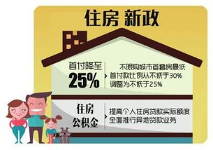 蕲春房产首付怎么算