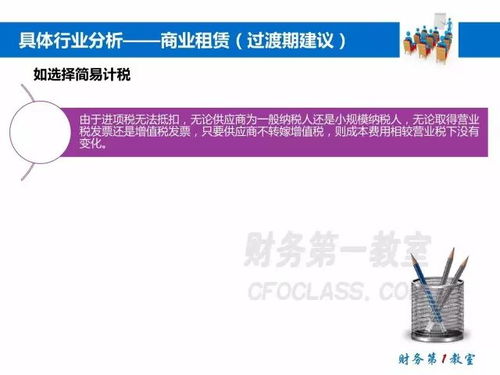 房产类视频怎么讲解