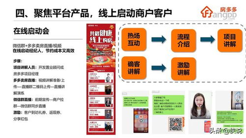 房产直播用语怎么写