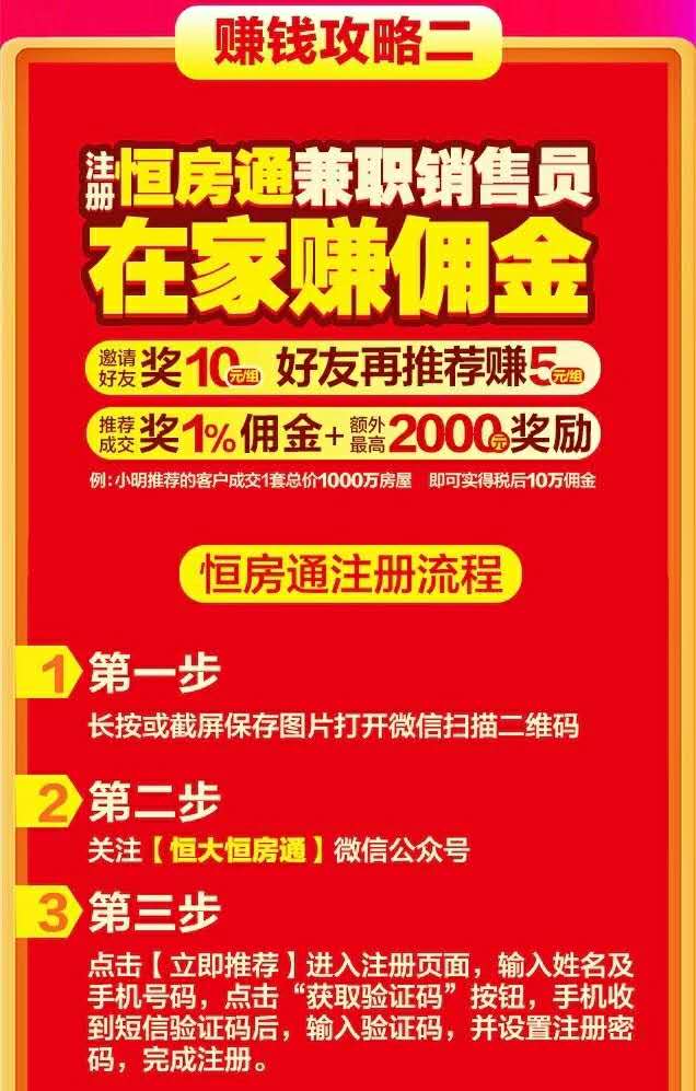 怎么成为房产兼职人员