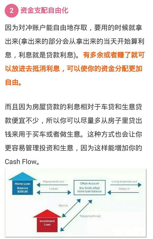 货款怎么流入房产账户
