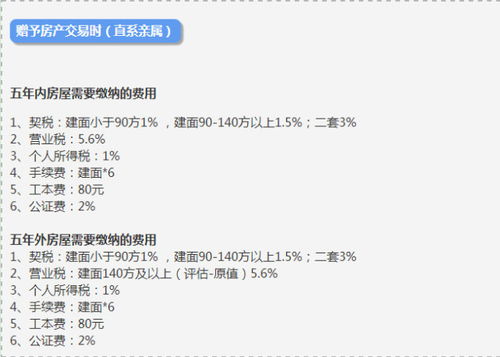 房产过户烦扰怎么处理