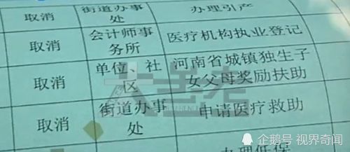 房产继承法院怎么收