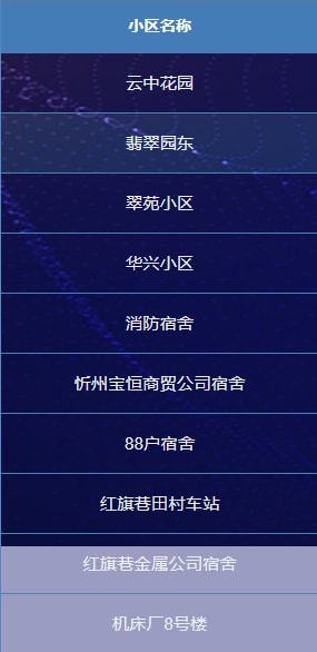 忻州房产怎么能查询