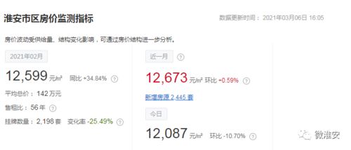 公证完房产怎么查看