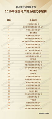 品牌房产现价怎么算