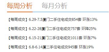 房产冰山指数怎么查