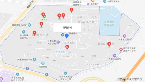 房产项目引流方案怎么写