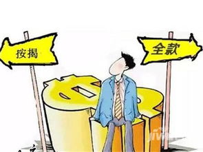 房产怎么可以贷款买房