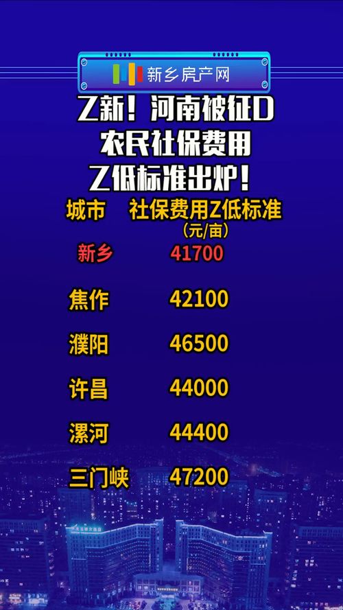 房产怎么让客户留评论