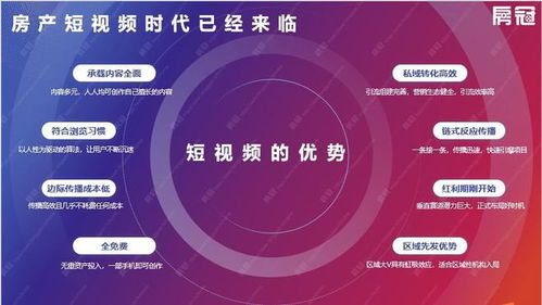 房产视频到底怎么拍