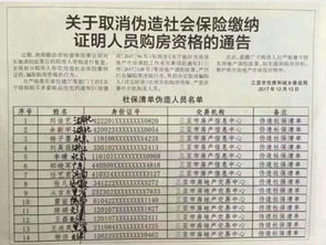 伪造房产怎么办