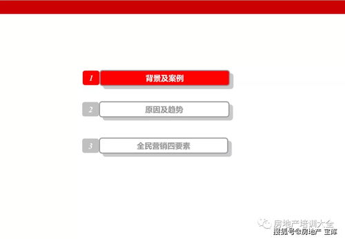怎么经营好房产群