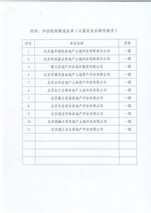 房产评估公司怎么挑选