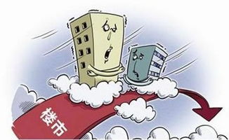 房产尖锐话题怎么写