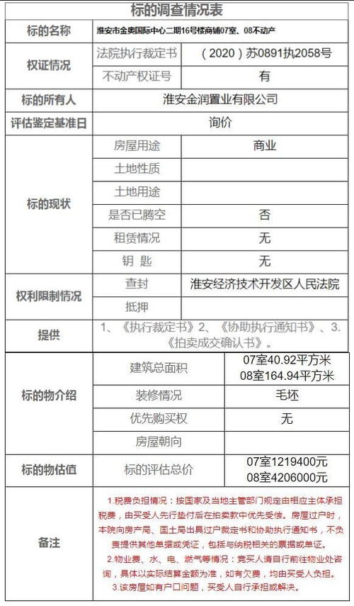 房产查封价格怎么定