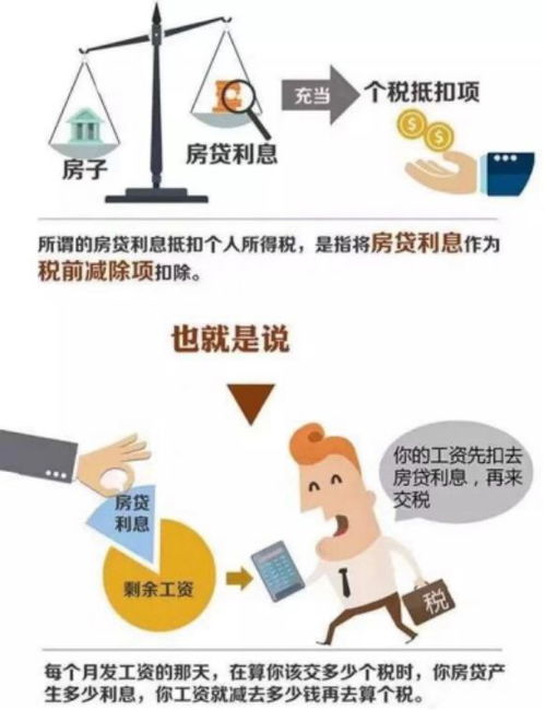 房产没交税怎么贷款