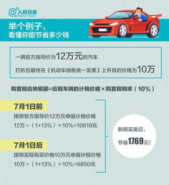 自用的房产怎么缴税