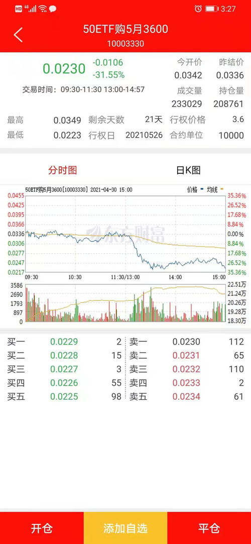 房产直播产品介绍怎么写