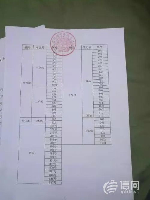 查封房产 公示怎么写