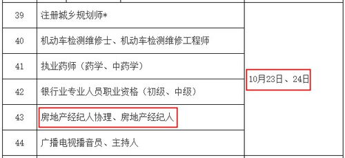 房产协理怎么看通过
