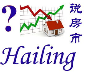 房产投资经历怎么写