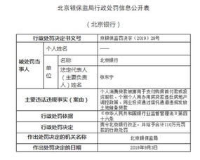 挪用房产怎么处罚