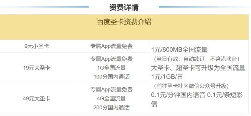 房产保全过期怎么解封