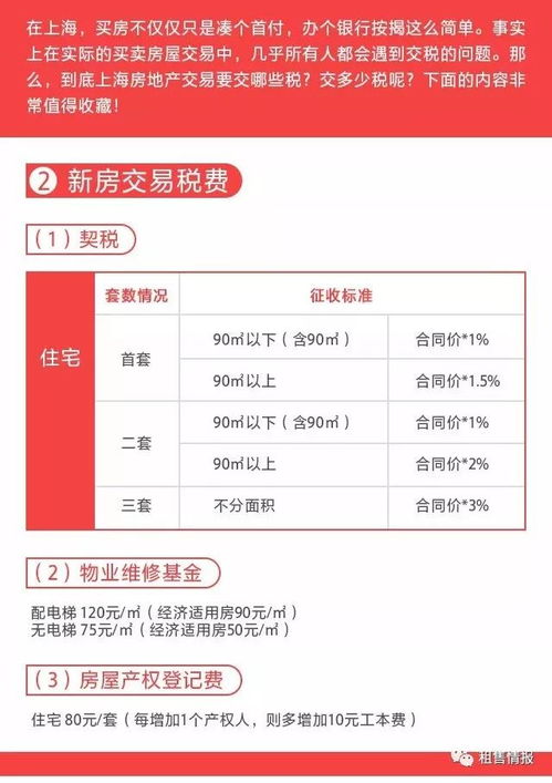 房产增值税怎么交易