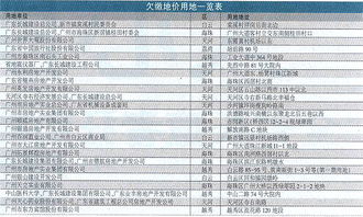 广州房产证怎么领取