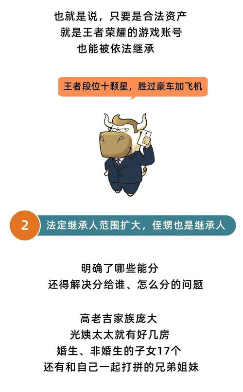 怎么继承父母房产最划算