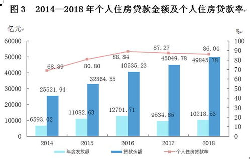 房产份额被霸占怎么处理