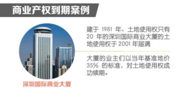 房产有效年限怎么计算