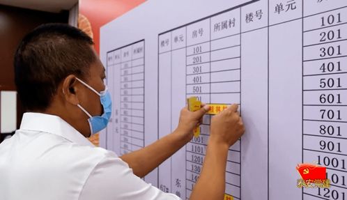 团队成员房产怎么分配