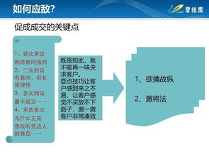 房产销售怎么制定任务