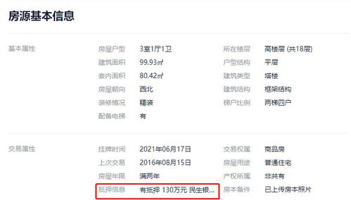 房产交易怎么解押