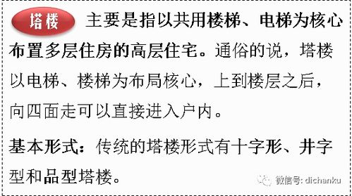 房产知识新手怎么学