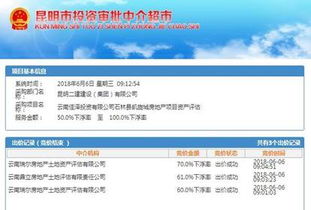 房产中介怎么审批