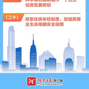 怎么查河南房产信息