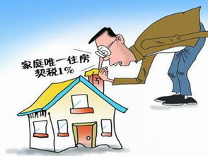 临沂房产契税怎么收