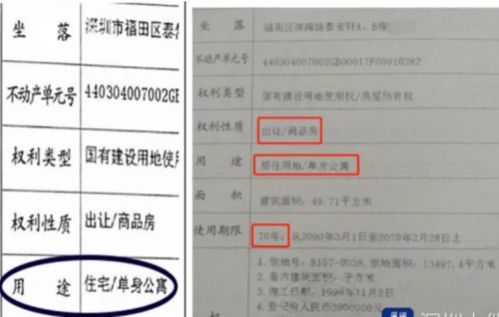 深圳房产查档怎么验