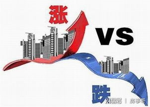 怎么看房产投资