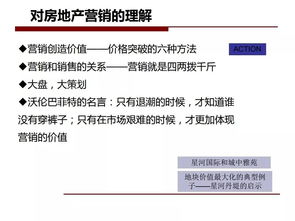 房产营销方案怎么写的