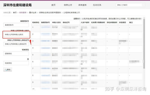 房产账号权重怎么查询