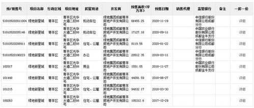 怎么申请延期清算房产